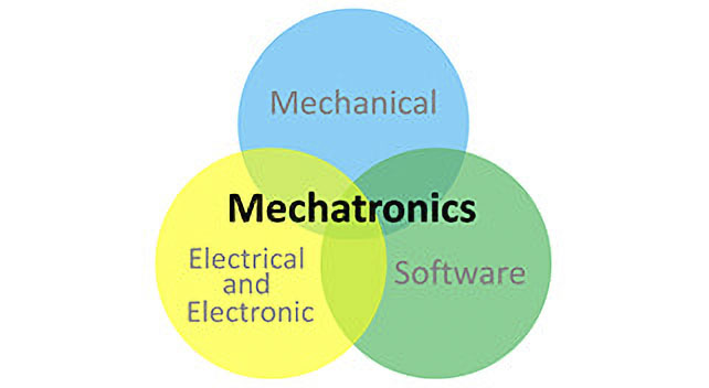 メカトロニクス